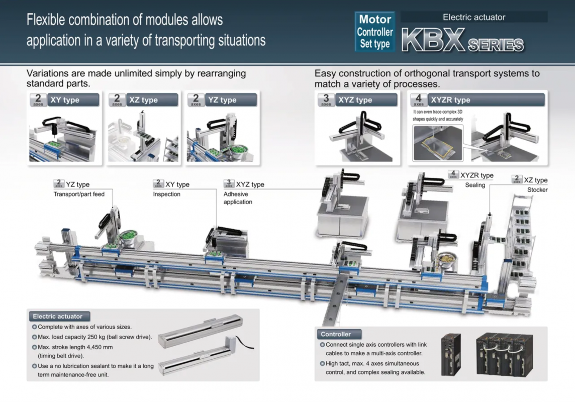 [CKD] Electric Actuator KBZ